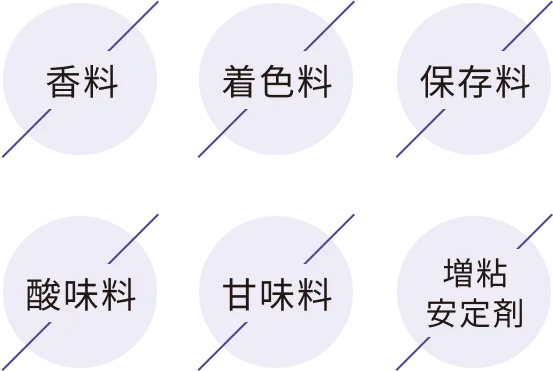 香料、着色料、保存料、酸味料、甘味料、増粘安定剤、すべて不使用