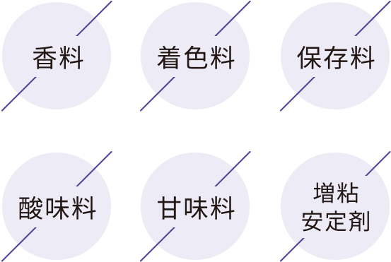 香料、着色料、保存料、酸味料、甘味料、増粘安定剤、すべて不使用