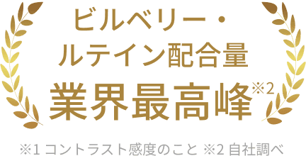 ビルベリー・ルテイン配合料業界最高峰