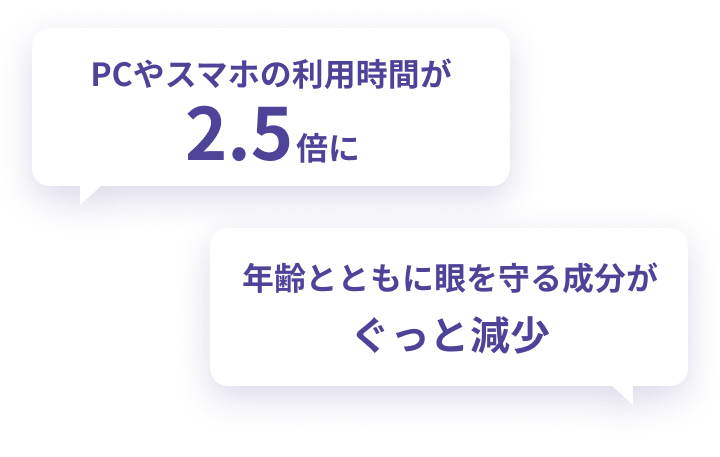 Eyepa(アイーパ) 公式サイト | 眼科医監修のひとみケアサプリ