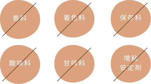 mamaru (ママル) 葉酸サプリ - 売上No.1 | mitas series 公式サイト